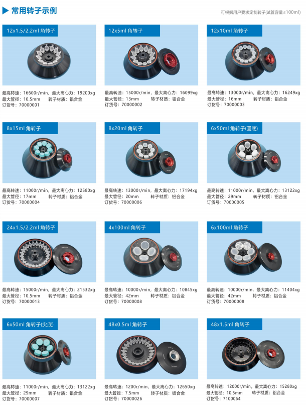 Cenlee 16R台式高速冷冻离心机(图1)